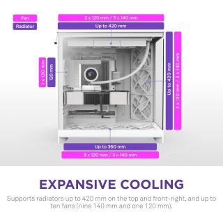 NZXT H9 Flow (2025) Számítógépház - Matt fehér