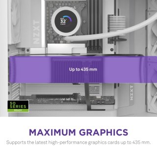 NZXT H9 Flow (2025) Számítógépház - Matt fehér