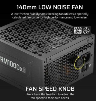 Corsair RM1000x Shift 1000W Tápegység