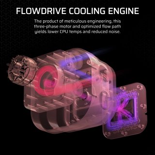 CORSAIR iCUE LINK TITAN 360 RX LCD Folyadékhűtés