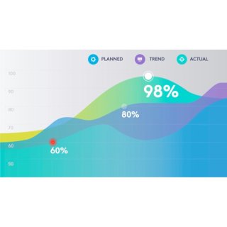 Logitech R400 Prezentációs Távirányító