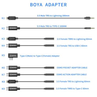 BOYA BY-K4 adapterkábel