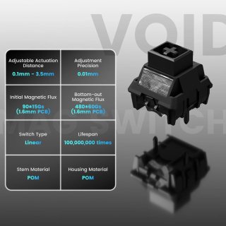 WOMIER SK75 TMR Tri-Mode Vezeték Nélküli Magnetic Switch Gamer Billentyűzet - Fekete