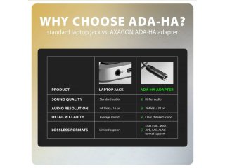 Axagon ADA-HA Audio Adapter