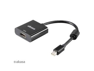 Akasa Mini DisplayPort - HDMI Átalakító