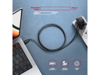 Axagon NewGEN+ USB-C Kábel 1m