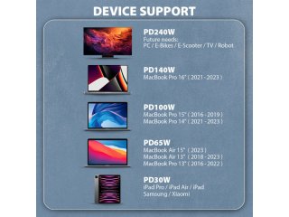 Axagon NewGEN+ USB-C Kábel 1m