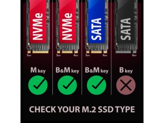 Axagon EEM2-GAM SSD ház