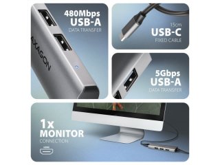 Axagon HMC-H3A USB-C Hub