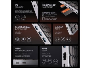Axagon HMC-KB-HU Billentyűzet és Hub