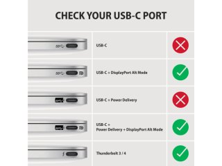 Axagon RVC-HI2MC USB-C - HDMI Adapterkábel 1.8m