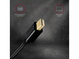 Axagon RVDM-HI14C2 Mini DP - HDMI Kábel