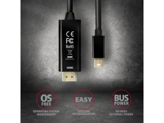 Axagon RVDM-HI14C2 Mini DP - HDMI Kábel