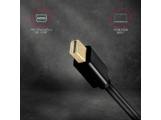 Axagon RVDM-HI14N Mini DP - HDMI Adapter