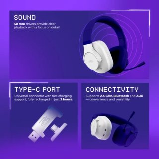 Proove Bliss Pro Tri-Mode Vezeték Nélküli Gamer Headset