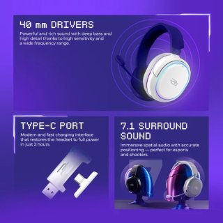 Proove Rapture Tri-Mode Vezeték Nélküli Gamer Headset
