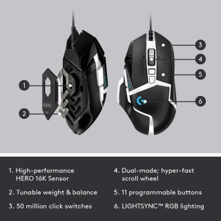 Logitech G502 HERO SE Gaming Egér