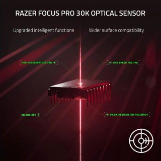 Razer Deathadder V3 Pro Vezeték Nélküli Gamer Egér - Fehér