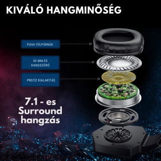 Onikuma K8 Gamer Headset