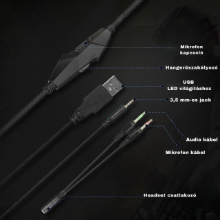 Onikuma K19 Gamer Headset