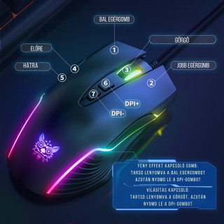 Onikuma CW905 Gamer Egér - Fekete