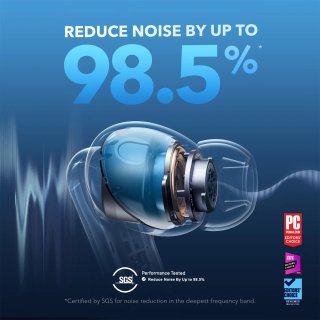 Anker Soundcore Liberty 4 NC Vezeték Nélküli Fülhallgató - Fehér