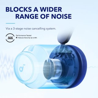 Anker Soundcore Space Q45 Vezeték Nélküli Fejhallgató