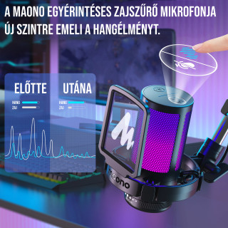 MAONO DGM20S USB Streamer/Gamer Mikrofon Kit RGB - Fehér