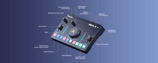 MAONO Audio Mixer AMC2 Neo