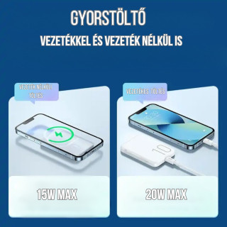 Remax Usion RPP-65 MagSafe Powerbank 10000mAh 20W