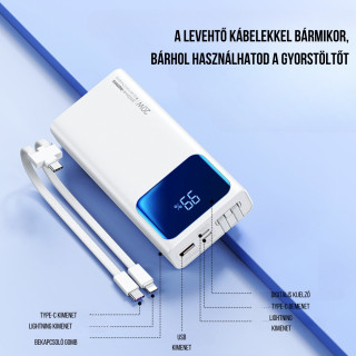 Remax Voyage Series gyorstöltő Powerbank 20000mAh
