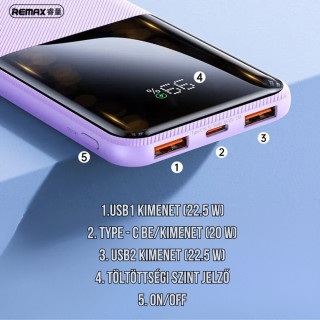Remax Cynlle RPP-622 gyorstöltő Powerbank 10000mAh