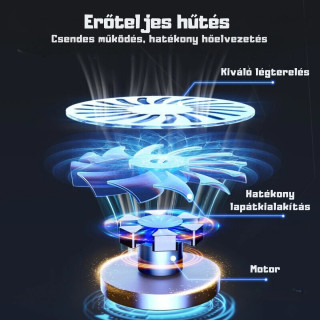 MCHOSE Laptop hűtőpad Q100 Ezüst