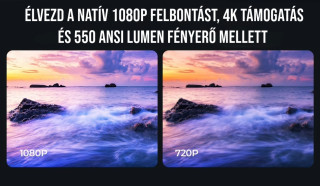 Havit PJ300 Smart Life Series Projektor