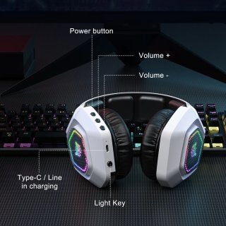 Onikuma B100 Tri-Mode Vezeték Nélküli Gamer Headset