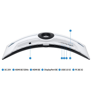 Samsung Odyssey Neo G9 G95NC Ívelt Gamer Monitor 240Hz - 57"
