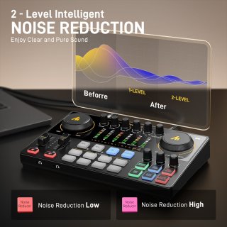 MAONO Maonocaster AME2 Gen2 Professzionális Audio interfész és Podcast keverő