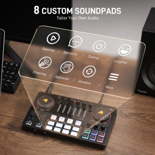 MAONO Maonocaster AME2 Gen2 Professzionális Audio interfész és Podcast keverő