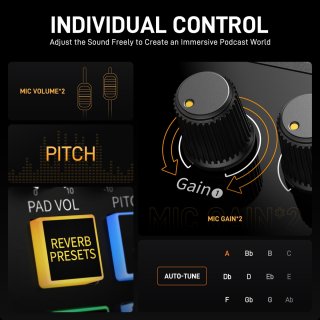 MAONO Maonocaster AME2 Gen2 Professzionális Audio interfész és Podcast keverő
