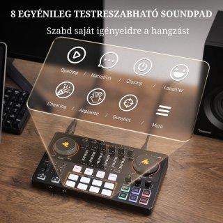 MAONO Maonocaster AME2 Gen2 Professzionális Audio interfész és Podcast keverő