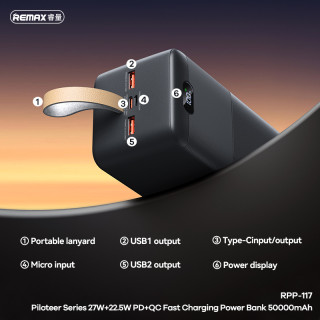 Remax Piloteer Series RPP-117 Gyorstöltő Powerbank 50000mAh - Fekete