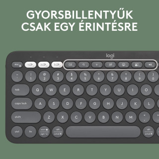 LOGITECH Pebble 2 Combo for Mac - Billentyűzet + Egér - Angol Kiosztás!