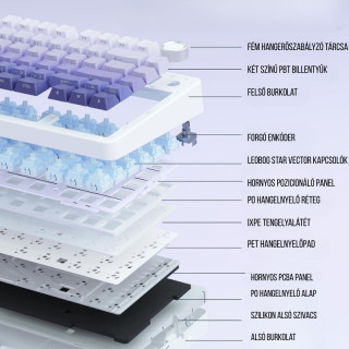 AULA F75 Vezeték Nélküli Mechanikus Gamer Billentyűzet