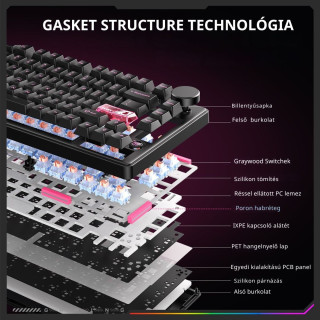 Onikuma MT706 Vezeték Nélküli Mechanikus Gamer Billentyűzet - Fekete