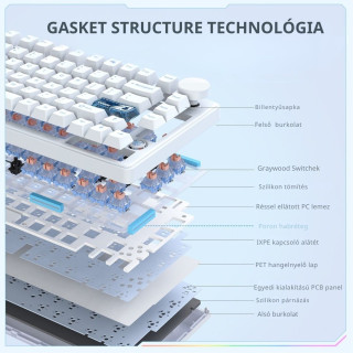 Onikuma MT706 Vezeték Nélküli Mechanikus Gamer Billentyűzet - Fehér