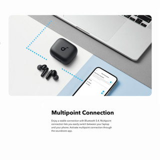 Anker Soundcore P30i - Vezeték Nélküli Bluetooth Fülhallgató - Fekete