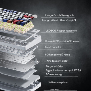 AULA F75 Vezeték Nélküli Mechanikus Gamer Billentyűzet - Comic
