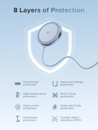 Ugreen W753 MagFlow Qi Vezeték Nélküli Gyorstöltő 25W, 1.5m - Szürke
