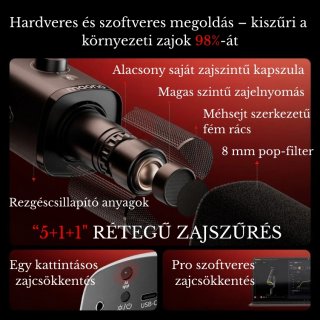 MAONO PD100WS Vezeték Nélküli Streamer Mikrofon RGB + Tartókar Kit- Fekete