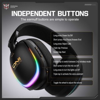 Onikuma GT805 4-Mode Vezeték Nélküli Gamer Headset
